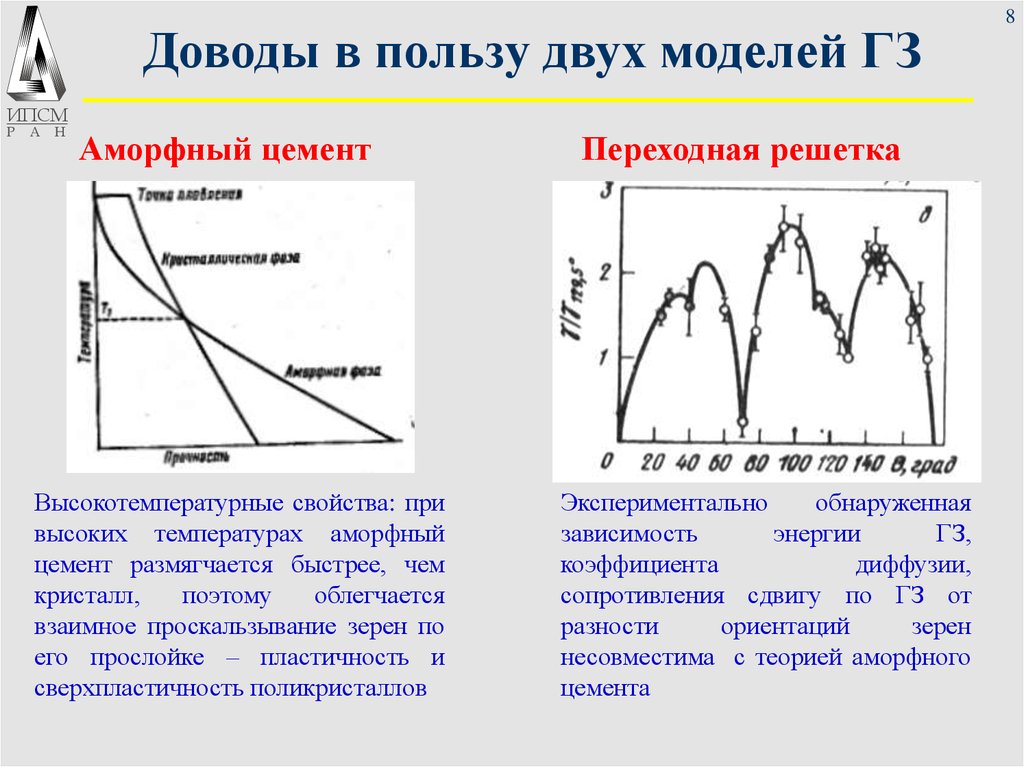 Две пользы. Структурная Сверхпластичность. Зернограничное проскальзывание. Энергия границы зерна. Маклин д., границы зерен в металлах.