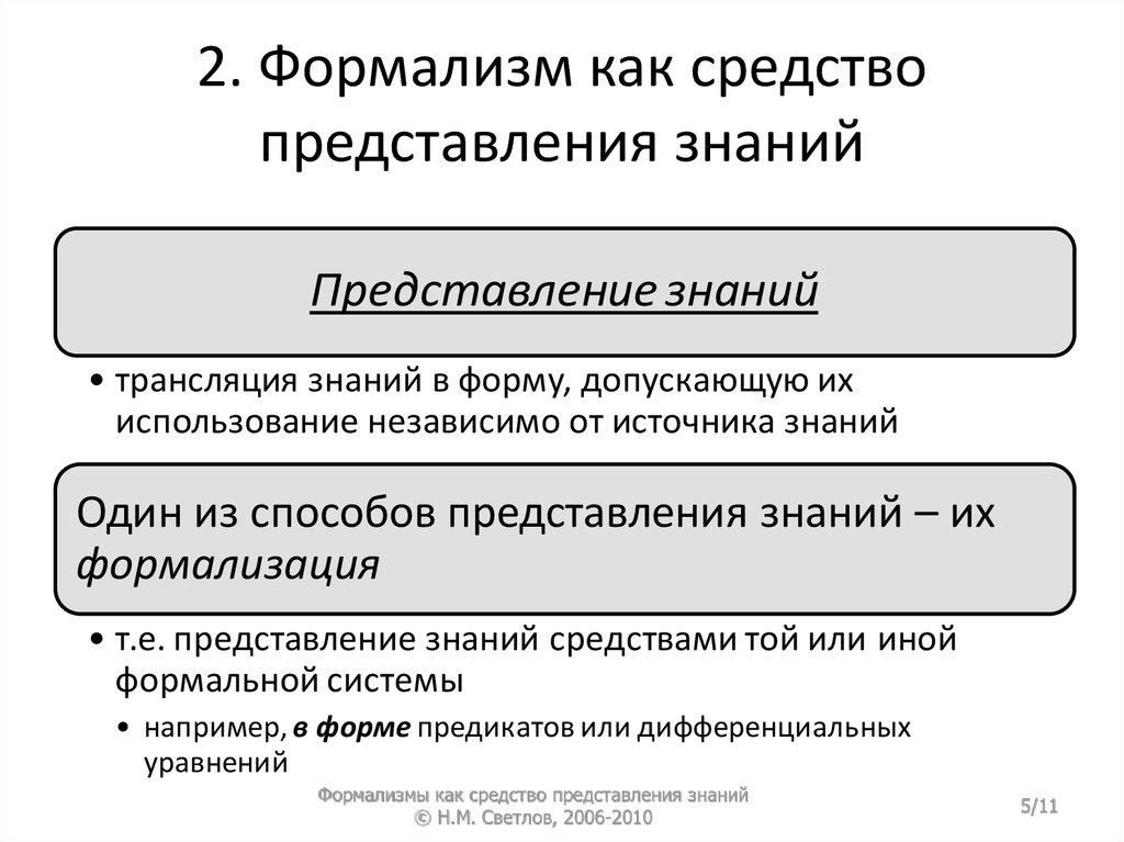 Средства представления. Формализм знаний. Формализм примеры. Средства представления знаний. Формализм это определение.