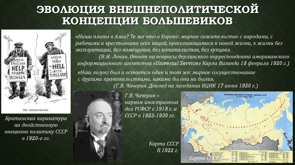 Внешняя политика ссср в 1920 е гг. Большевики партия в 1920 году. Эволюция внешней политики России. Внешняя политика Большевиков. Внешняя политика Большевиков в 1920 е гг.