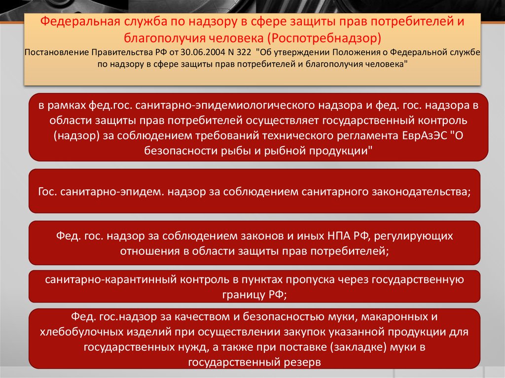 Статус федеральной службы. Основные направления деятельности Роспотребнадзора. Федеральная служба по надзору в сфере защиты прав потребителей. Роспотребнадзор защита прав потребителей. Компетенция органов Роспотребнадзора.