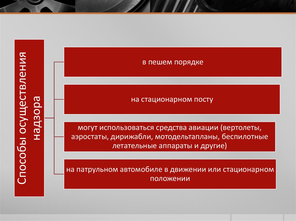 Режим законности в государственном управлении. Обеспечение законности в государственном и муниципальном управлении.