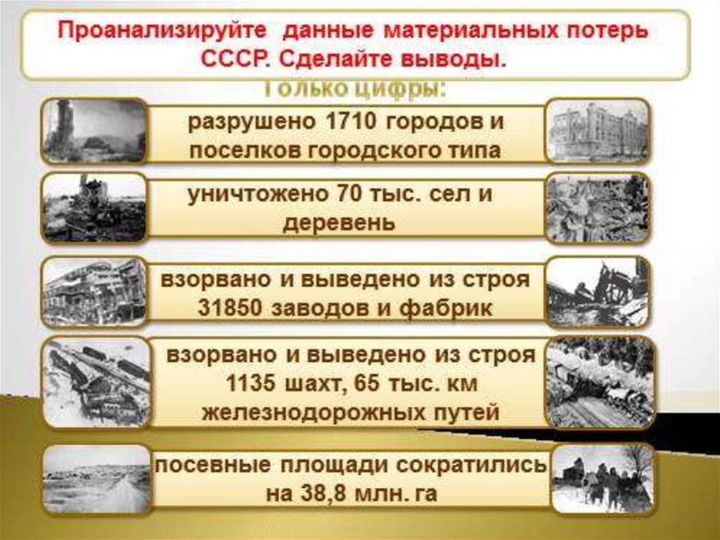 Восстановление хозяйства идеологические кампании конца 1940 х гг презентация