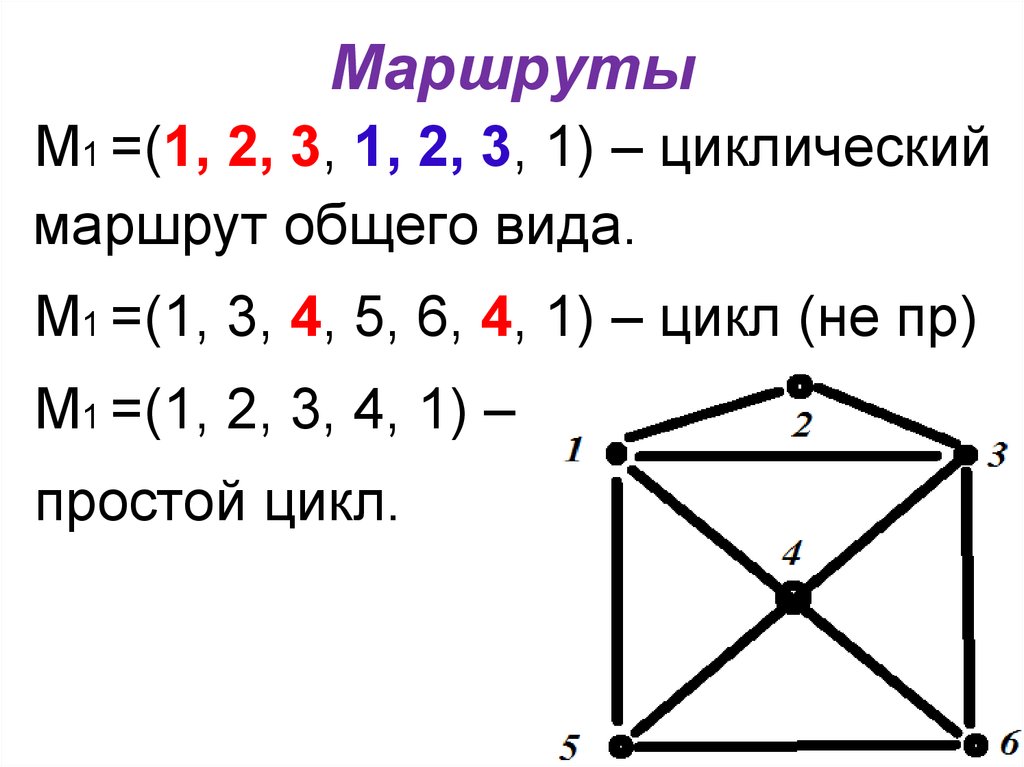 Маршрут в графе. Циклический маршрут. Циклический маршрут в графе. Циклический путь маршрут графа. Циклический маршрут общего вида.