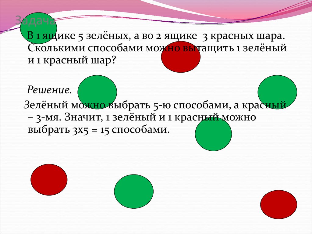 Сколькими способами расставить. Степени сложности уроков. Степень трудности уроков. Объяснение темы. 2 Способа деления темы.