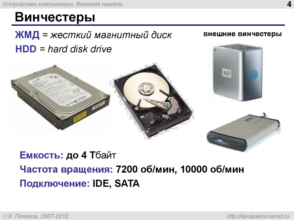 Как вы считаете к какому типу постоянной компьютерной памяти относятся дискеты