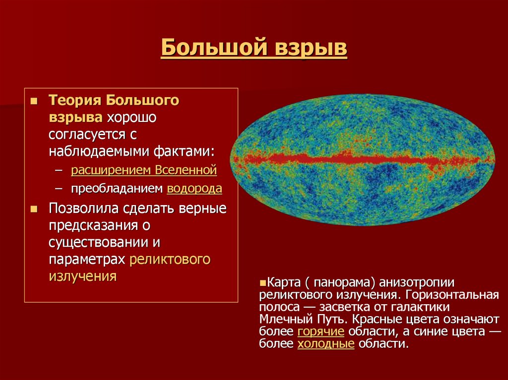 Анизотропия реликтового излучения презентация - 96 фото