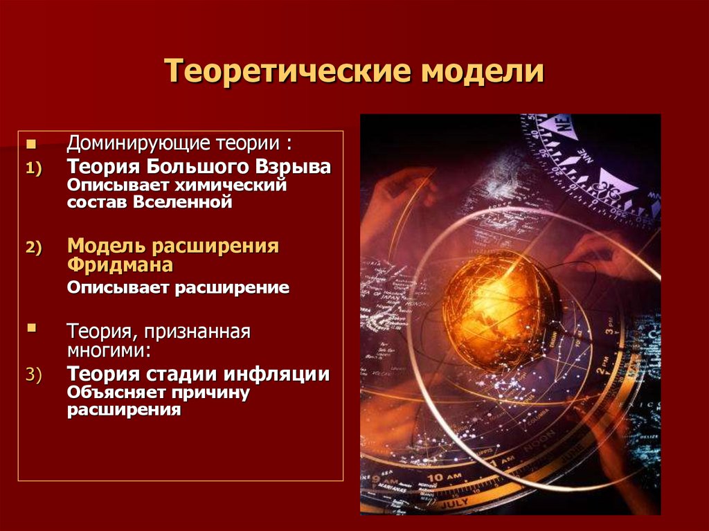 Теория возникновения вселенной презентация