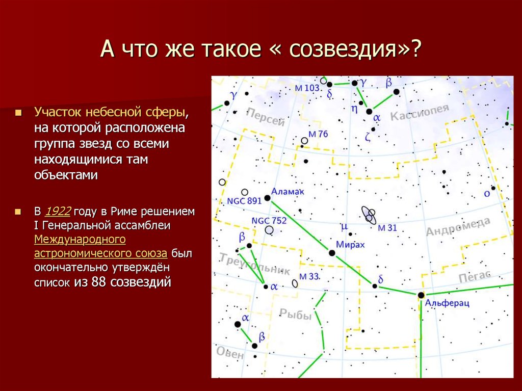 Созвездие земли. Созвездия список. Названия созвездий список. Самые известные звезды и созвездия. Соз список.