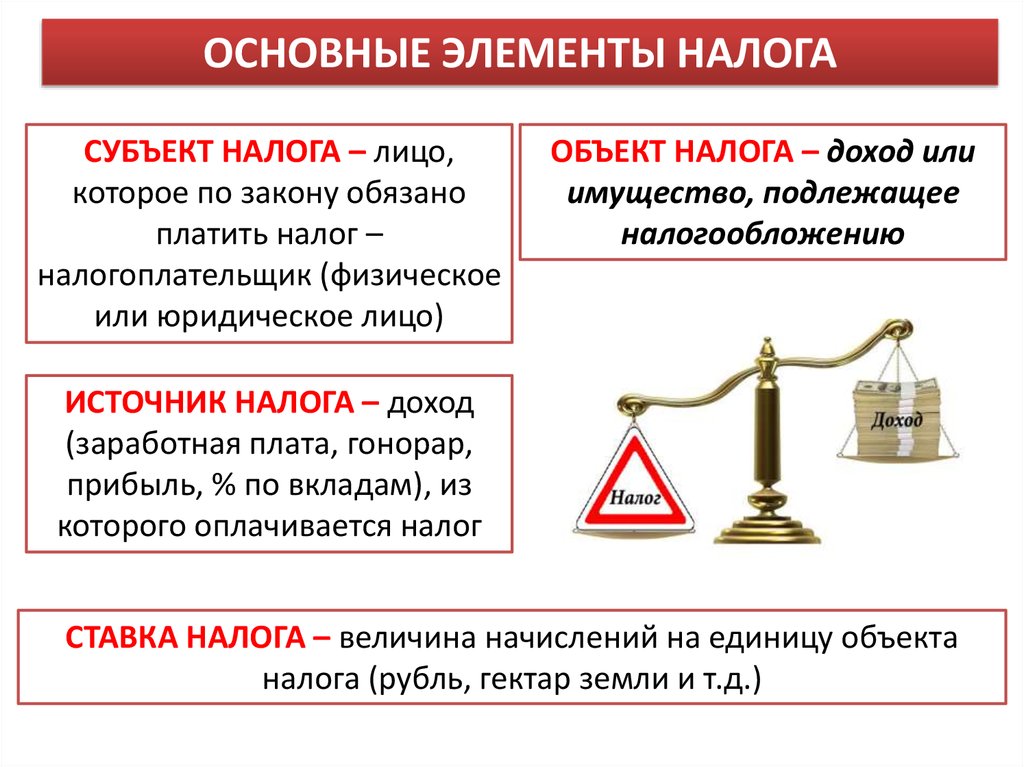 Объект налога физических лиц