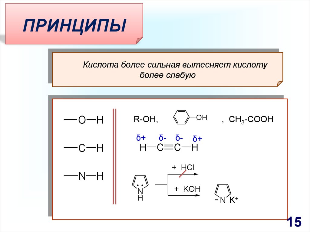 R oh. Ch3cooh замещение по r. Acid принципы. Ch3cooh k.