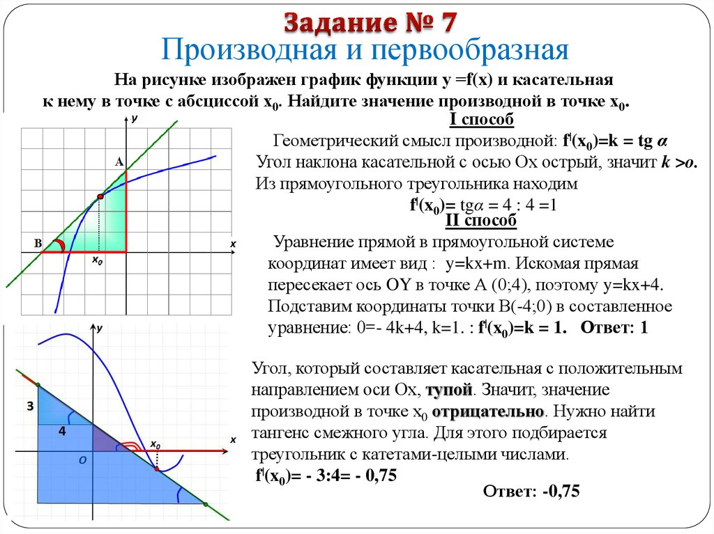 Найти тангенс угла касательной функции. Производная функции тангенс угла наклона касательной. Геометрический смысл производной тангенс угла наклона касательной. Уравнение касательной через тангенс угла. Тангенс угла наклона касательной к графику функции.