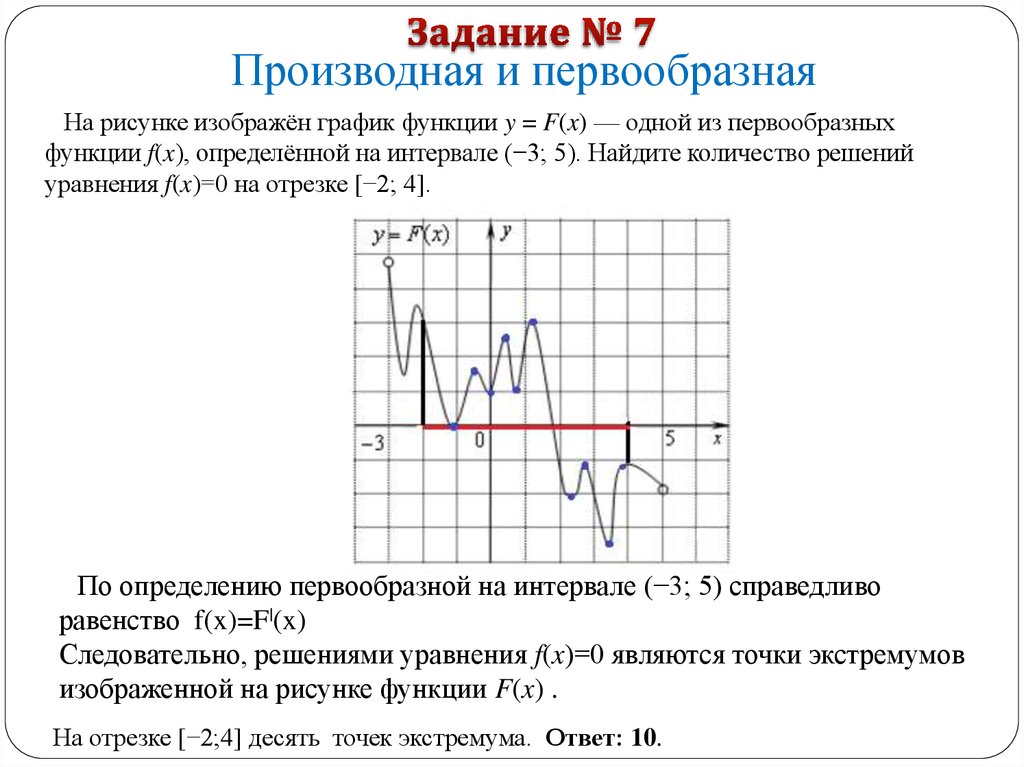 Егэ задания найти. Движение графиков 9 задание ЕГЭ. ЕГЭ задания с Путиным.