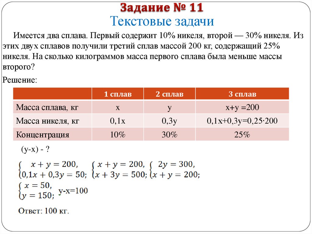 Имеется два сплава первый содержит 10 никеля. Имеется два сплава первый содержит 10 никеля второй 30 никеля. Советы по решению задания ЕГЭ. Масса сплава. Имеется два сплава первый содержит.