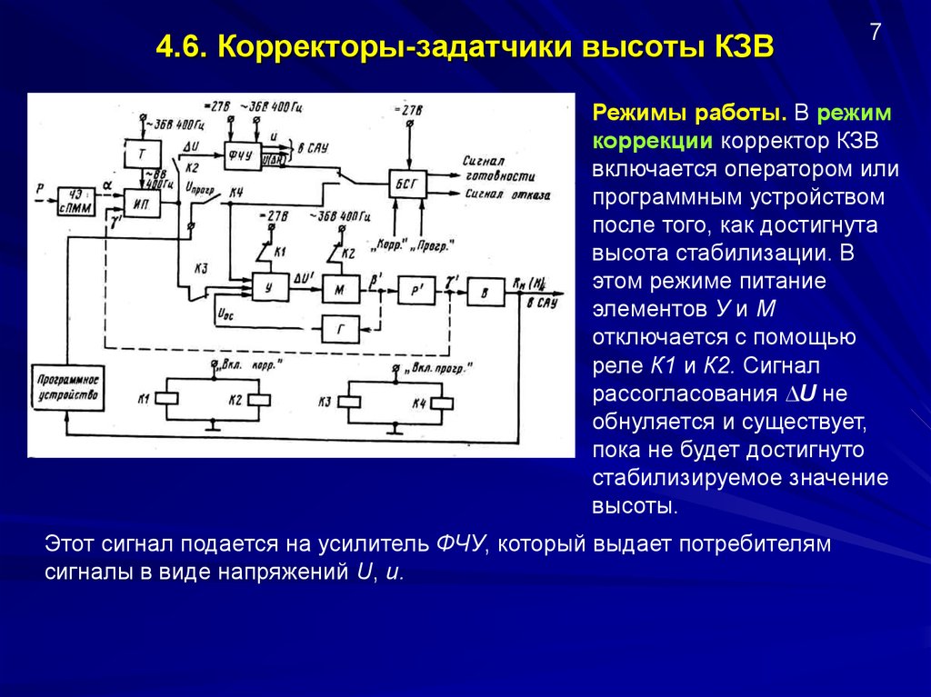 После устройства. КЗВ-0-15 корректор-задатчик. Корректор для весов схема. Схема устройства корректора. Программный задатчик.