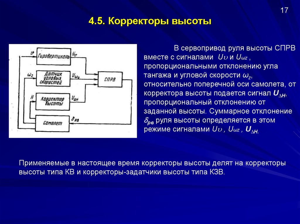 Программы корректоры