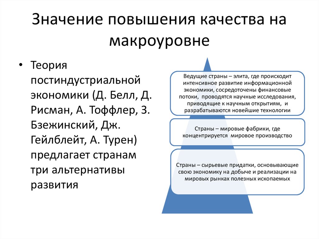 Качество как экономическая категория и объект управления презентация