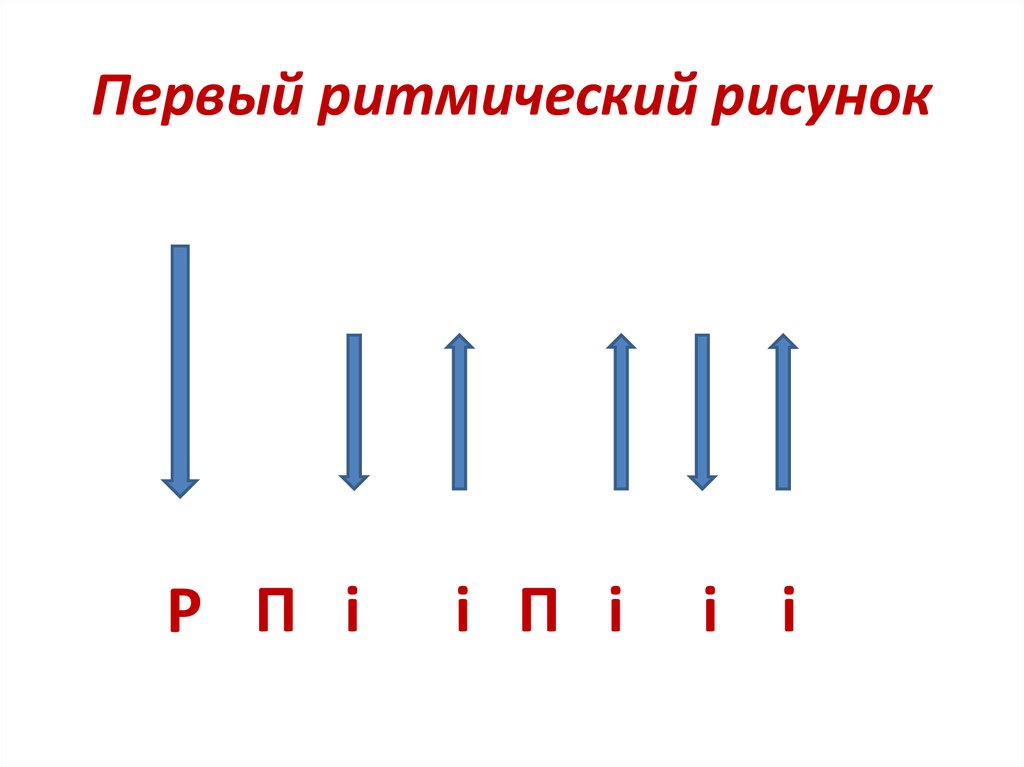 Ритмический рисунок