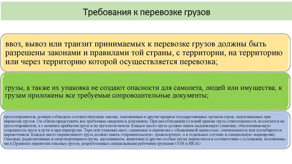 Виды особых условий. Требования к транспортировке. Требования к перевозке грузов. Требования к грузоперевозкам. Требование на перевозку.