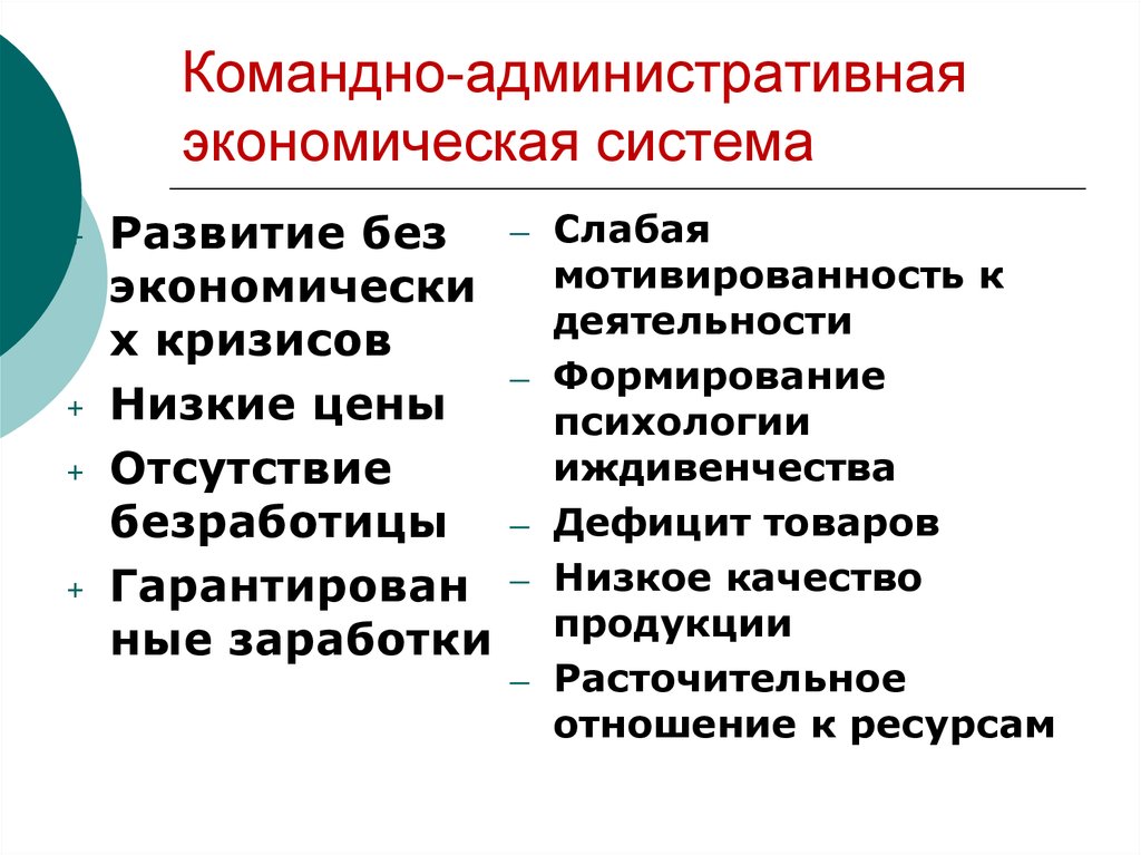 4 командная экономика. Командно-административная экономическая система. Черты командно-административной экономической системы. Командно-административная система в экономике. Командно-административная экономика характеристика.