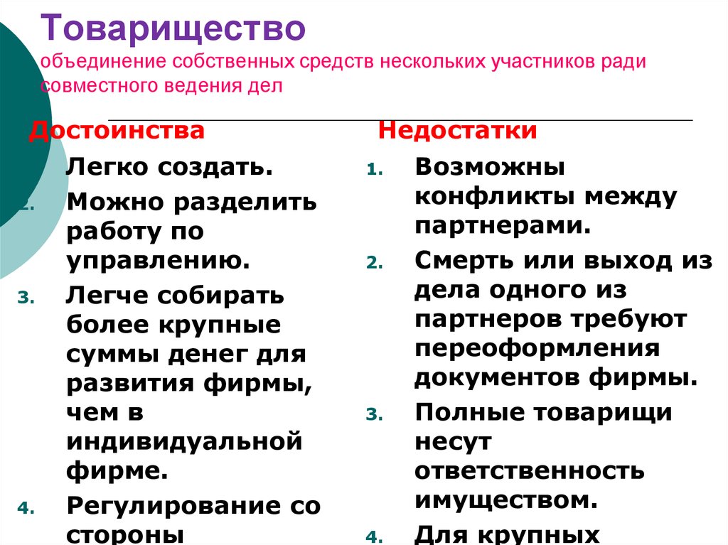 Товарищество это объединение. Товарищество преимущества и недостатки. Товарищество Ассоциация. Полное товарищество достоинства и недостатки. Недостатки товарищества.