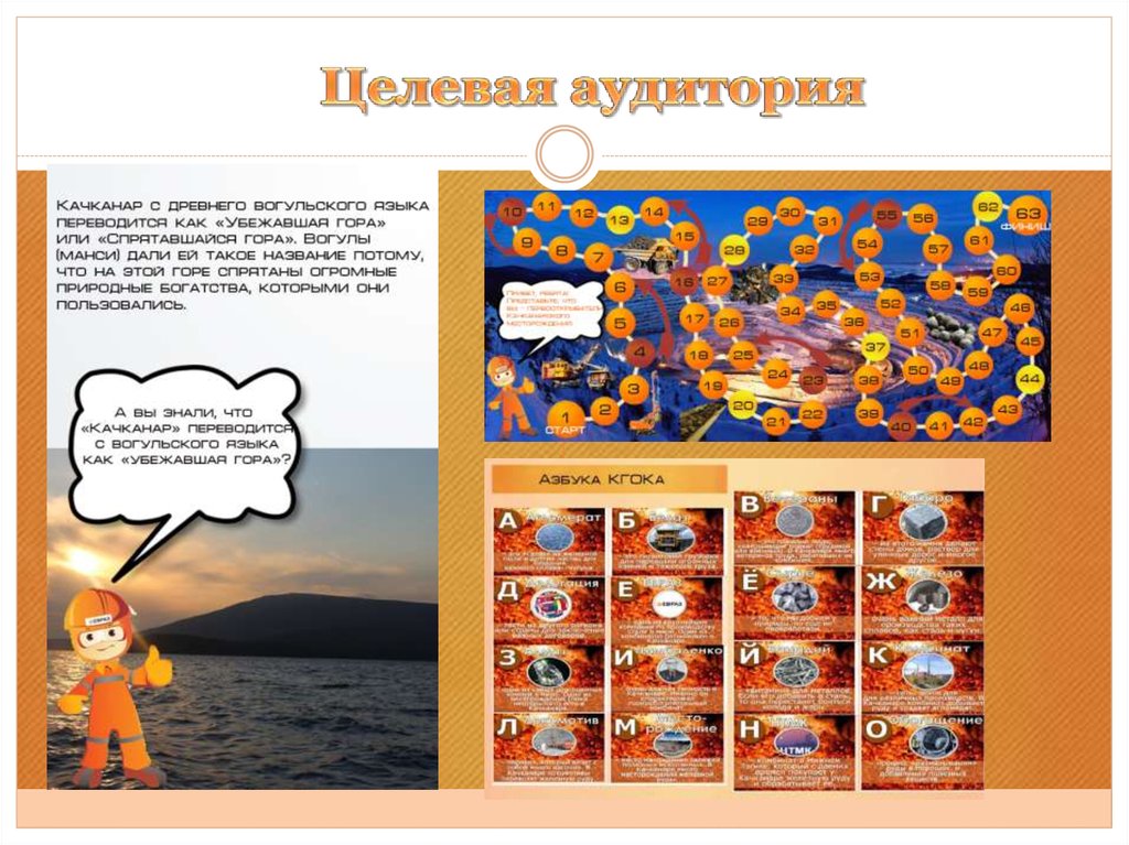 Целевая аудитория