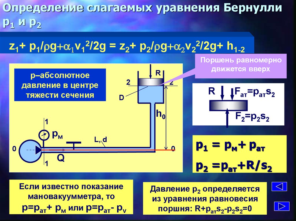 Определить абсолютное давление