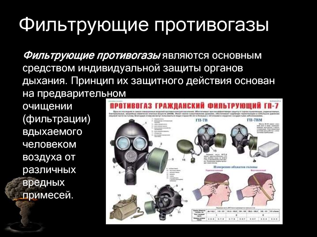 Назначение противогаза. ТТХ фильтрующего противогаза. Принципы защиты фильтрующего противогаза. Фильтрующие и изолирующие противогазы с описанием. На чём основан принцип действия фильтрующего противогаза.