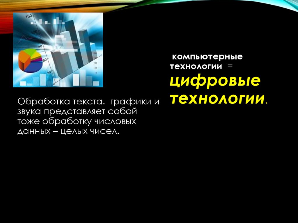 Представление текста изображения и звука в компьютере