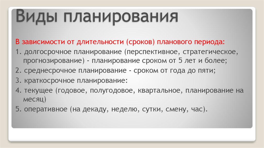 Типы планов долгосрочные перспективные краткосрочные годовые оперативные