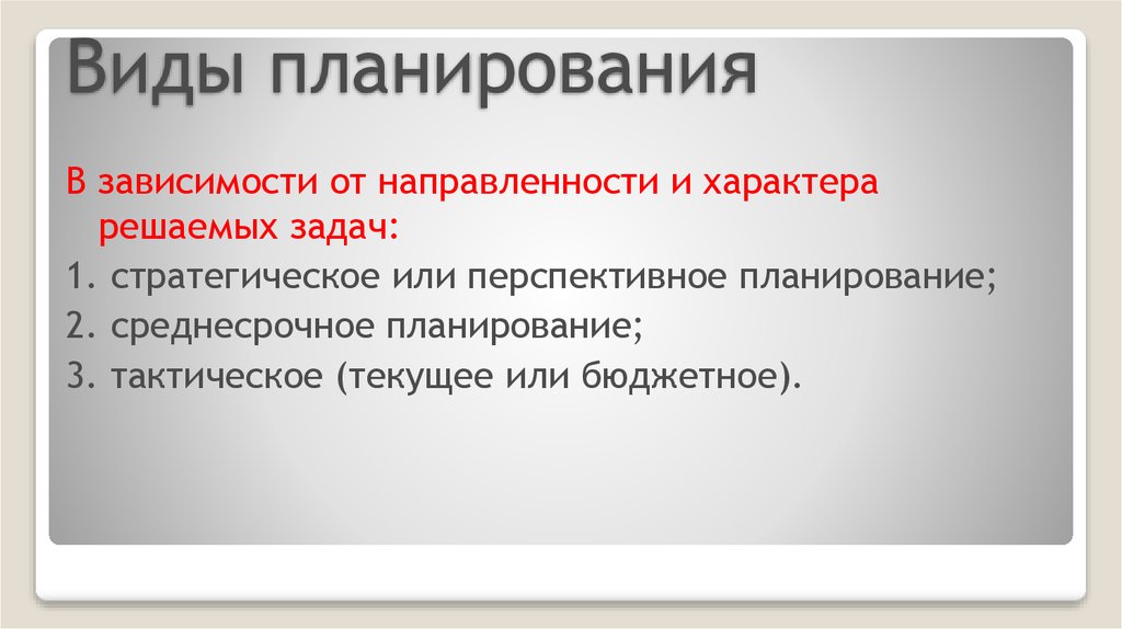 Виды планирования