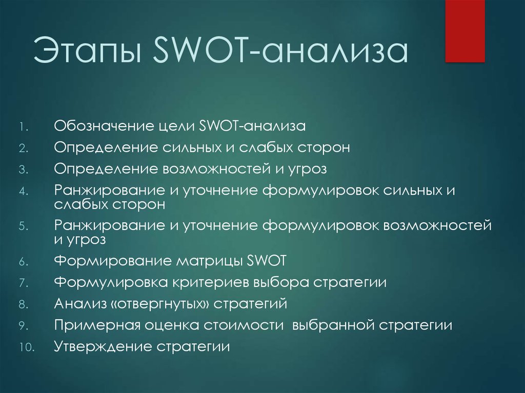 Это определение сильных и слабых. Этапы проведения SWOT-анализа. Цель проведения SWOT анализа. Этапы проведения СВОТ анализа. Этапы проведения SWOT-анализа организации.