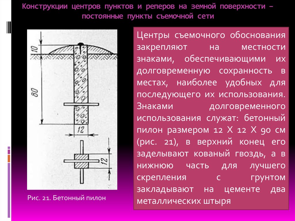 Все монтажные оси в плане и высотные реперы разделяют