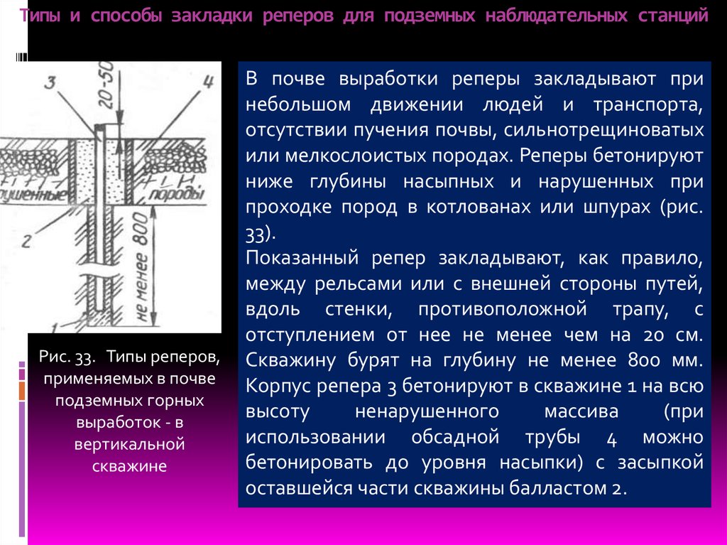 Проект наблюдательной станции