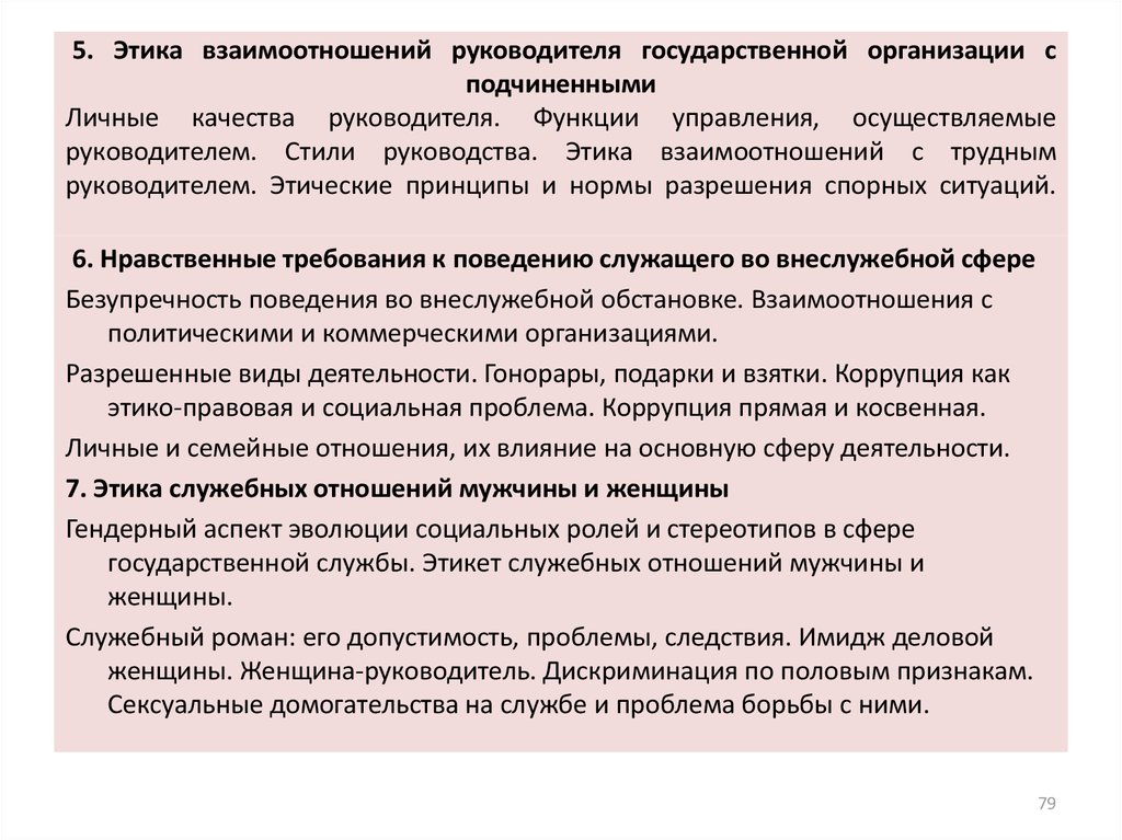 Презентация этика взаимоотношений руководителя и подчиненного