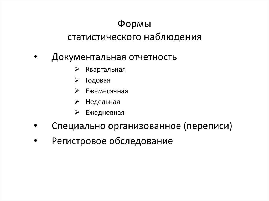 Виды статистического наблюдения