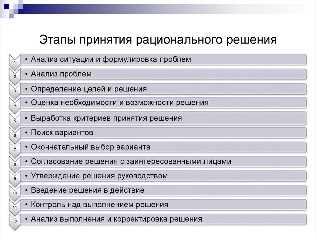 Выработка критериев