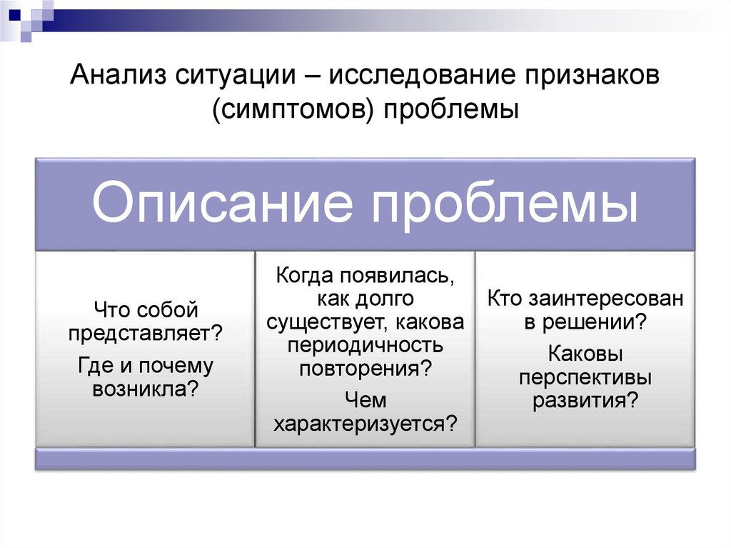 Что такое ситуация. Анализ ситуации. Исследование ситуации. Методы анализа ситуации. Анализ проблемной ситуации.