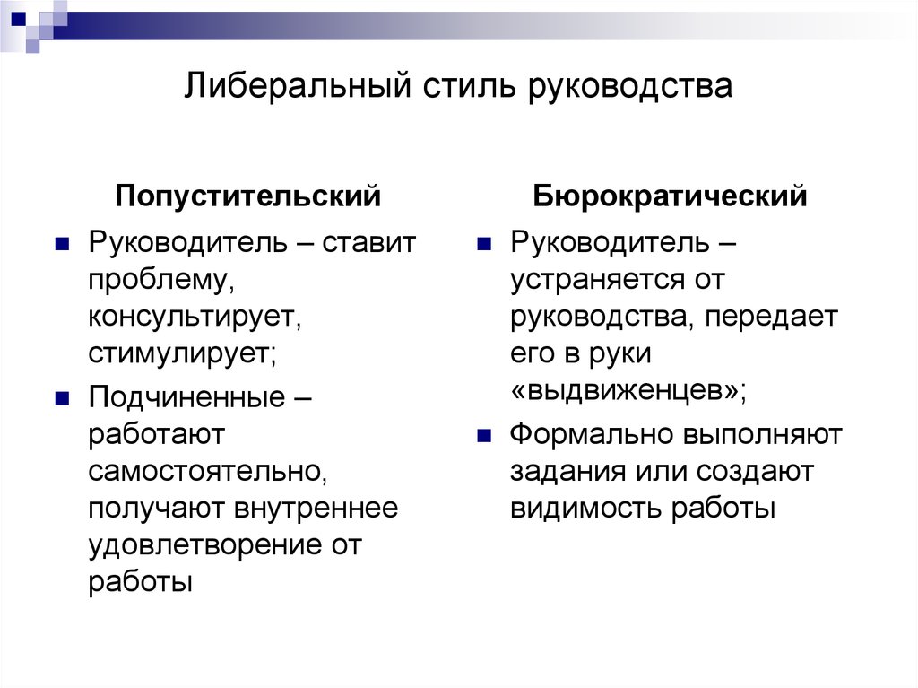 Признаки Либерального Стиля Руководства