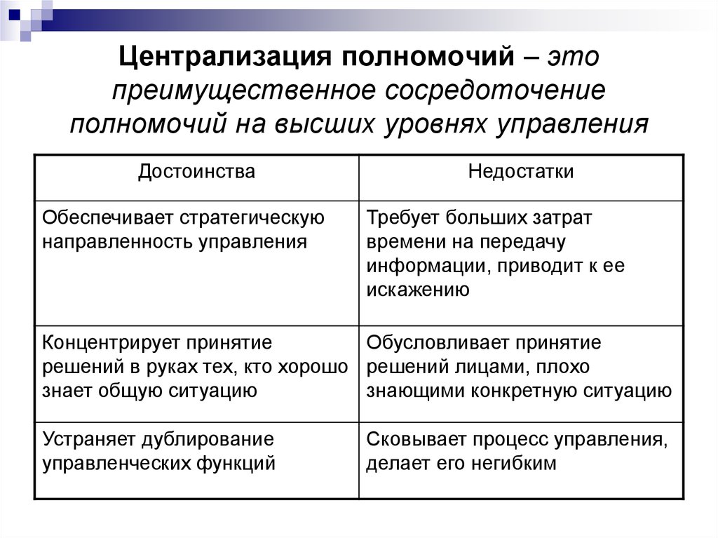 Централизованное планирование государства. Централизация и децентрализация управления. Централизация полномочий. Достоинства и недостатки централизации и децентрализации. Плюсы централизации управления.