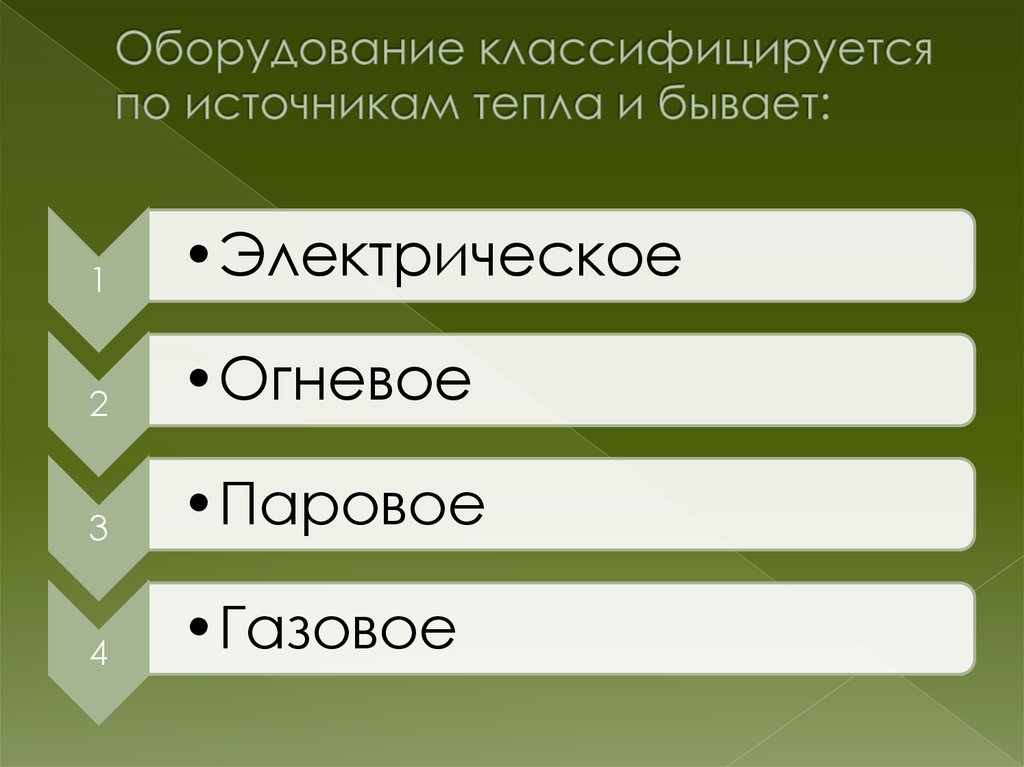 Классификация теплового оборудования презентация