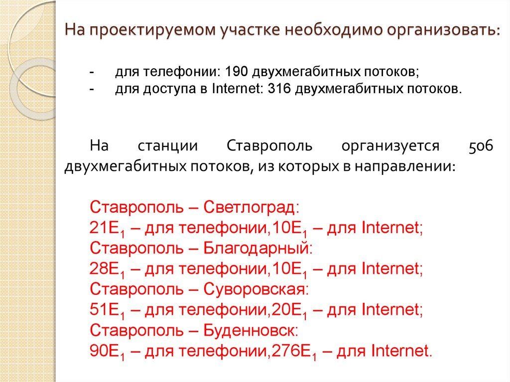 На проектируемом участке необходимо организовать: