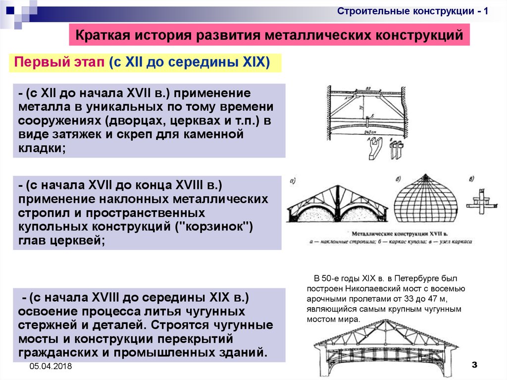 Виды конструкций. Развитие металлических конструкций. Чугунные строительные конструкции. Исторические конструкции. Строительные конструкции кратко.