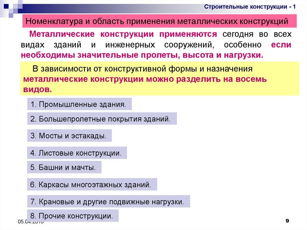 Применяемые конструкции. Классификация металлических конструкций. Классификация металлоконструкций. Металлические конструкции подразделяются на. Номенклатура металлических конструкций.