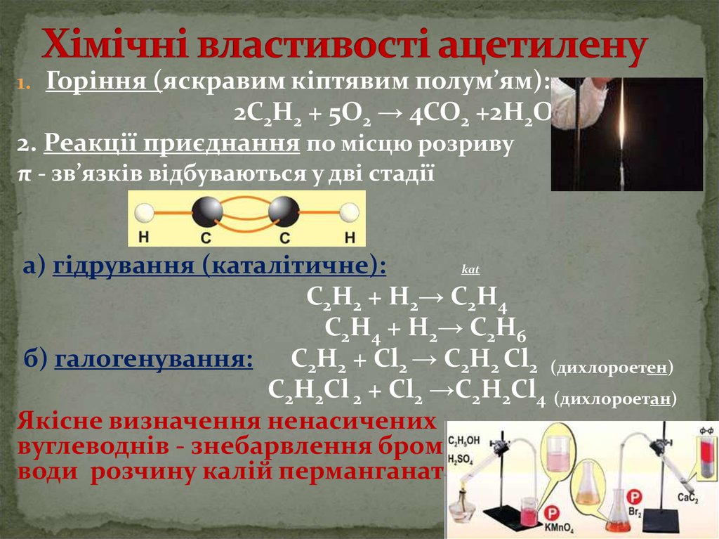 Хімічні властивості ацетилену