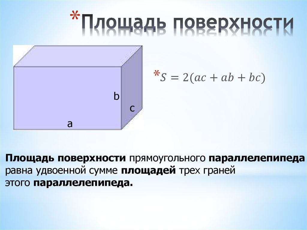 Куб боковая поверхность полная поверхность. Площадь поверхности параллелепипеда. Площадь поверхности прямоугольного параллелепипеда формула. Площадь поверхности параллел. Площадь боковой поверхности параллелепипеда.