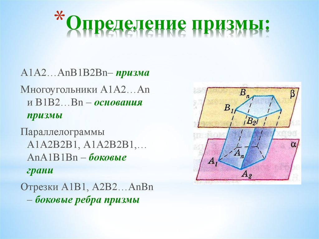 Призма определение. Измерения Призмы. Определение Призмы Призмы. Призма стереометрия.