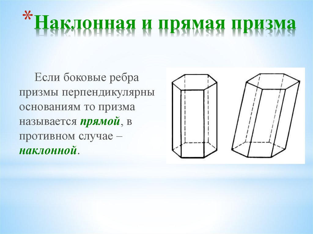 Основание боковой призмы. Призма (и-1630)(Призма). Наклонная Призма боковые грани. Призма стереометрия. Ребра Призмы.