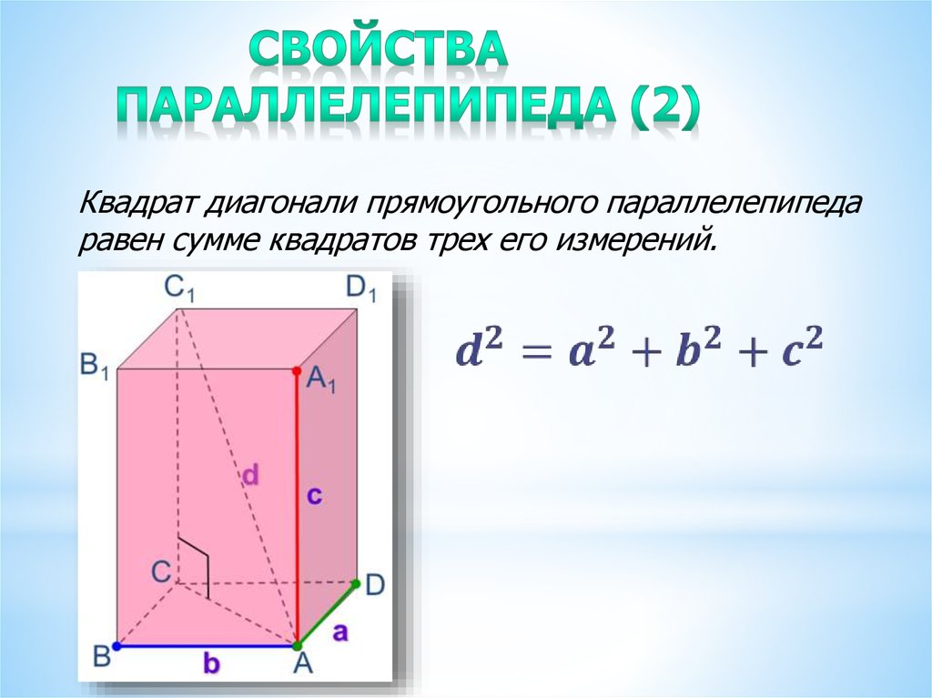 Презентация егэ стереометрия