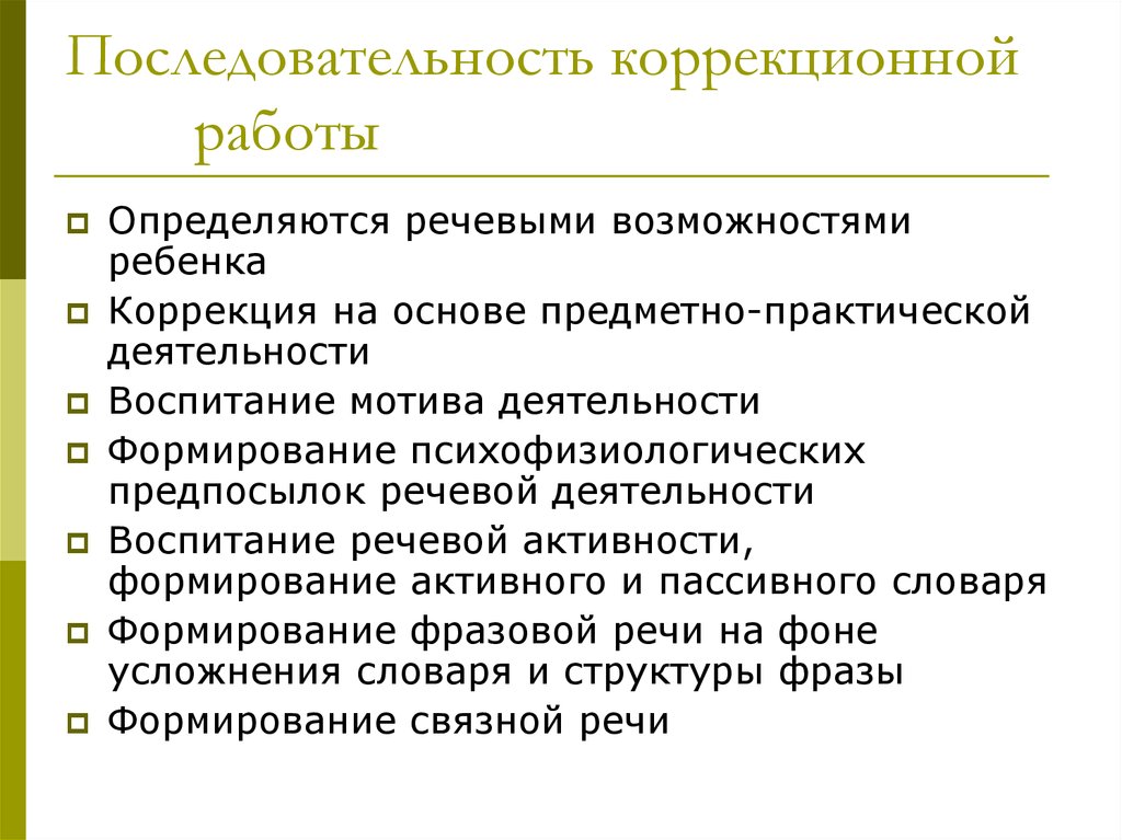 Возможности речи. Последовательность коррекционной работы. Установите нужную последовательность коррекционной работы. Этапы когнитивной коррекционной работы. Технологическая цепочка коррекционной работы.