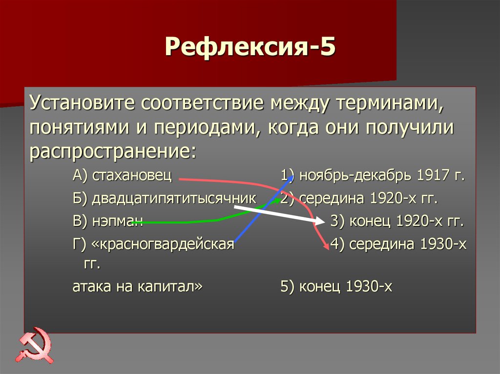 Какие три из перечисленных ниже понятий связаны. Термины относящиеся к 1920 1930. Понятия и периоды с ними связанные. Какое понятие возникло в 1920-1930. Термины СССР 1920-1930.